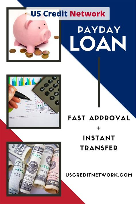Best Online Loans Instant Approval